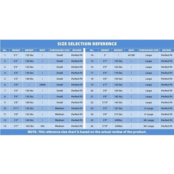 NWT Women's Sleeveless Lace Patchwork Loose Casual Mini Chiffon Dress. Medium - Picture 7 of 8